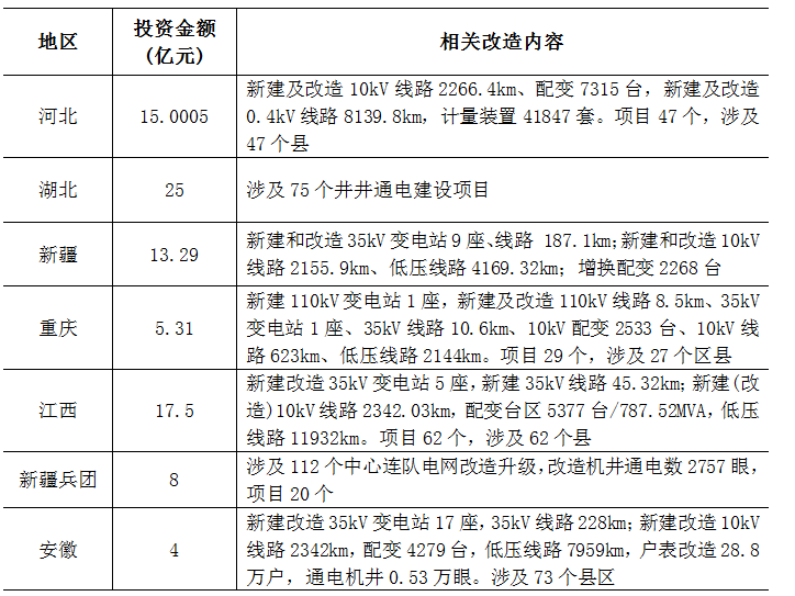 企業(yè)微信截圖_20170629171745
